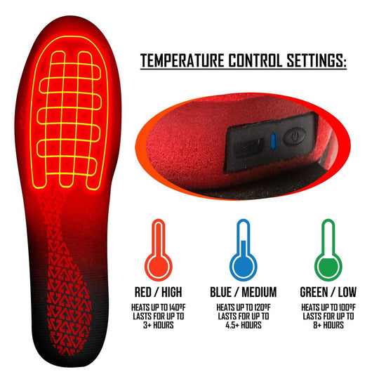 Gerbing 3V Rechargeable Heated Insoles with Remote - Size